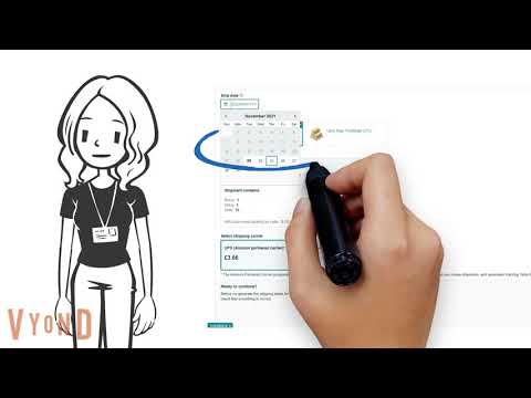 How to - Amazon Fulfillment - FBA