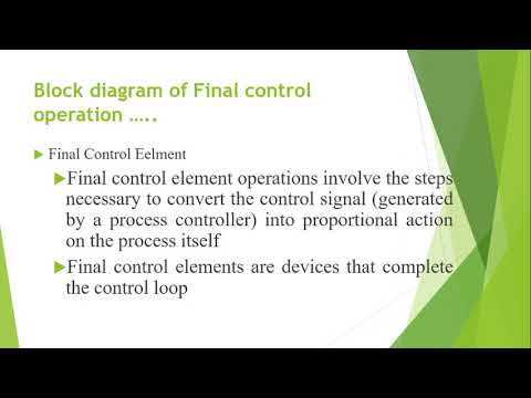 Module 3-final control element(PC)