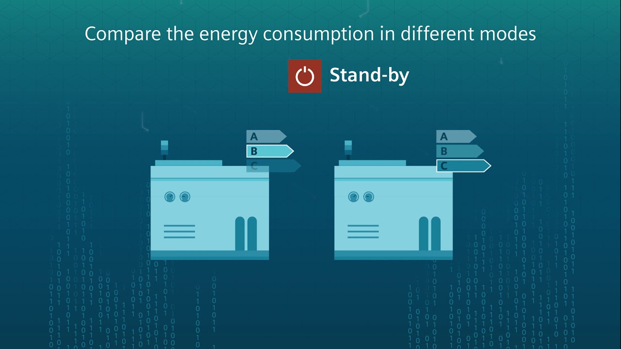 Energy Management: Evaluation & Analyze