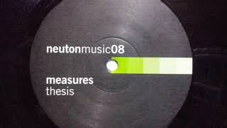 Measures - Thesis