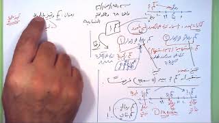 68 ➤   كم وتمييز الملحوظ image