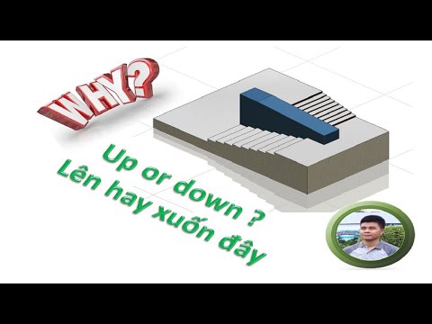 Decryption 3- impossible figures - Impossible Objects - 3d ao giac