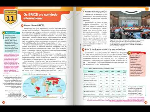 8° ANOS A, B, C, D, E/GEOGRAFIA/PERCURSO 11: OS BRICS E COMÉRCIO INTERNACIONAL/PROF. ERLÚBIA ALMEIDA