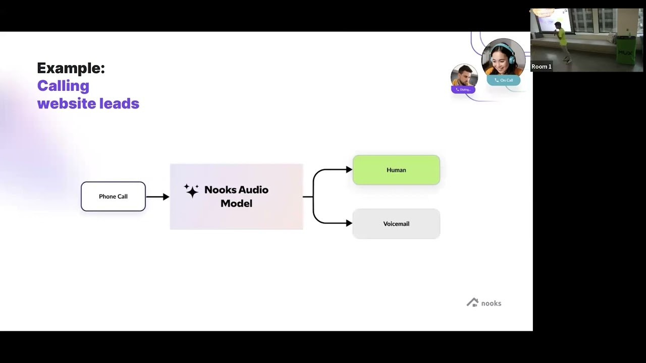 Rohan Suri - Nooks - YouTube