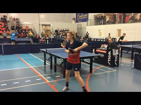 180128 TOP12, Dr8, Lasse Mørch - Thorbjørn Mindedal Weichert