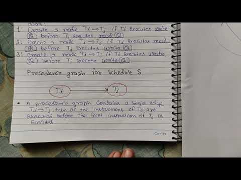 Introduction of DBMS Database Management System Lec 01 Hindi