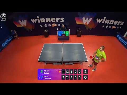 WINners League 22.01.2022  Koshel V. - Zarovnyi P. 16:00