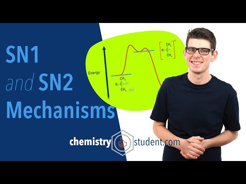 SN1 and SN2 Mechanisms (A-level Chemistry)