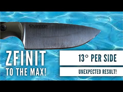 The Dramatic Nitrogen Conclusion: Z Finit to the Max