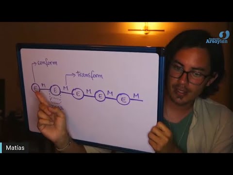 Day 279 COMFORT- Matias De Stefano - English Edit