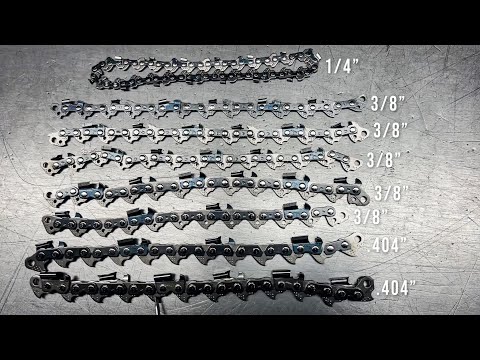 A Comprehensive Guide to Understanding Chainsaw Chain Specifications