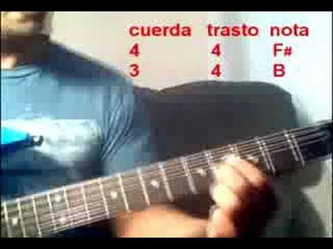 Entre Tus Jardines - Jaguares