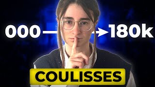 Vivre de Youtube à plein temps : le bilan après 2 ans