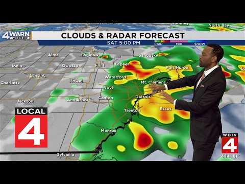 Weather Forecast Warren Mi