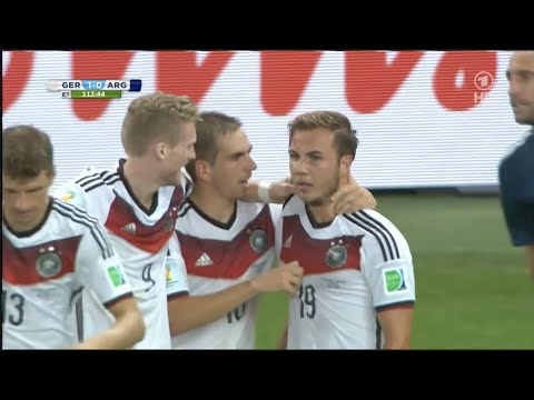 Alle Tore der deutschen WM-Finalsiege 🇩🇪 (1954-2014)