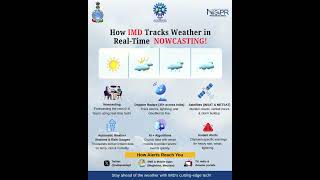 Real-Time Weather Alerts with IMD’s Nowcasting Tech ⛈️ |  #ytshorts #shorts