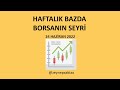 BORSANIN HAFTALIK SEYRİ 24062022