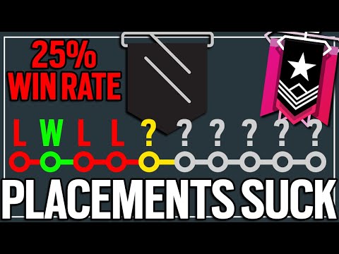 Champion Crew: We Suck