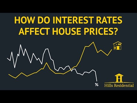 What happens to house prices when interest rates go up?