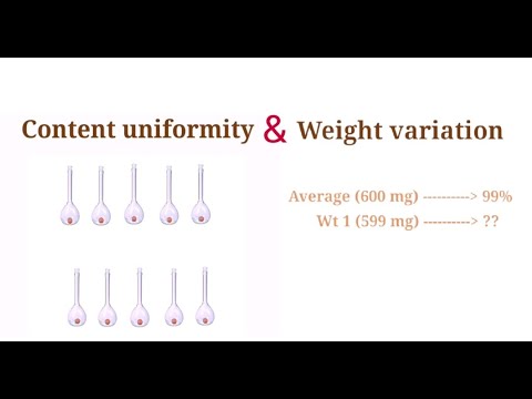 Lecture 17 "Content uniformity & Weight variation"