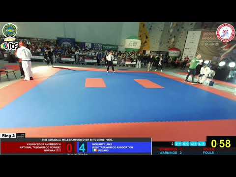 Luke Moriarty vs Egor Valkov | FINAL -75 KG | ITF European Championships 2024 Lublin, Poland