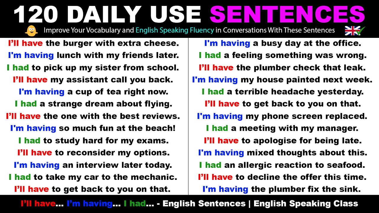 I’ll have… I’m having… I had… - 120 Daily Use English Sentences | English Speaking Class