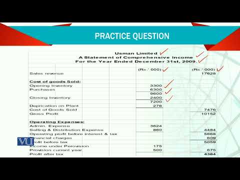 Statement of Profit or Loss Comprehensive Income | Advanced Financial Accounting | FIN711 Topic021