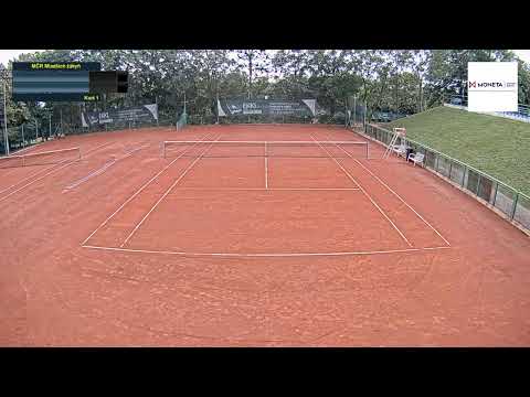 Kurt 1_7.7.2021_MČR Mladších žákyň_TK Most