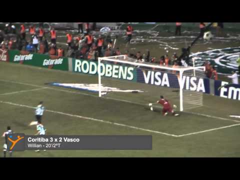 Melhores momentos - Coritiba 3 x 2 Vasco - 08/06/2011