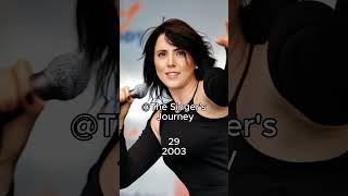 Sporty Spice Then vs Now 🔥 Melanie C Glow-Up