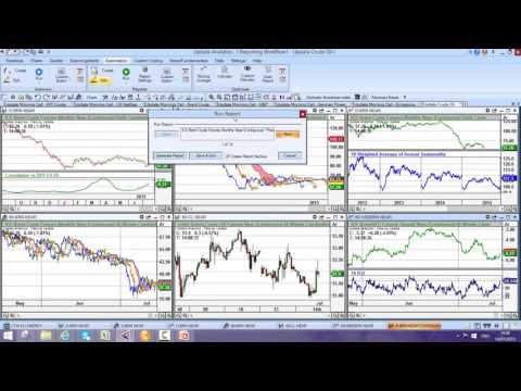 Stock report production