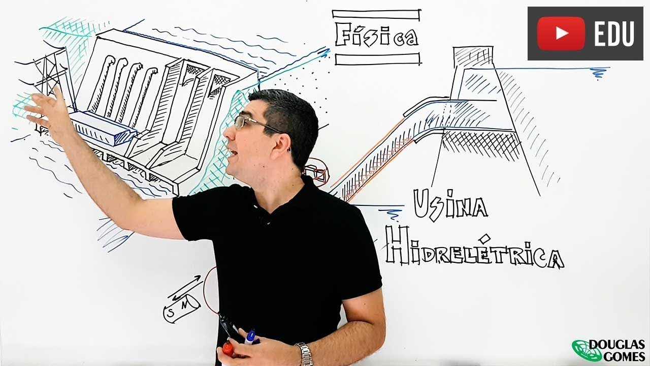 A Física da hidrelétrica