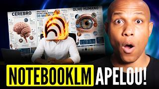 😱 O Google APELOU com essa NOVA forma do NotebookLM Criar INFOGRÁFICOS com 1 PROMPT