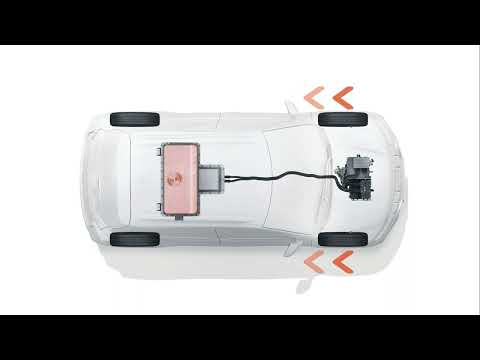 Spring - Energieterugwinning