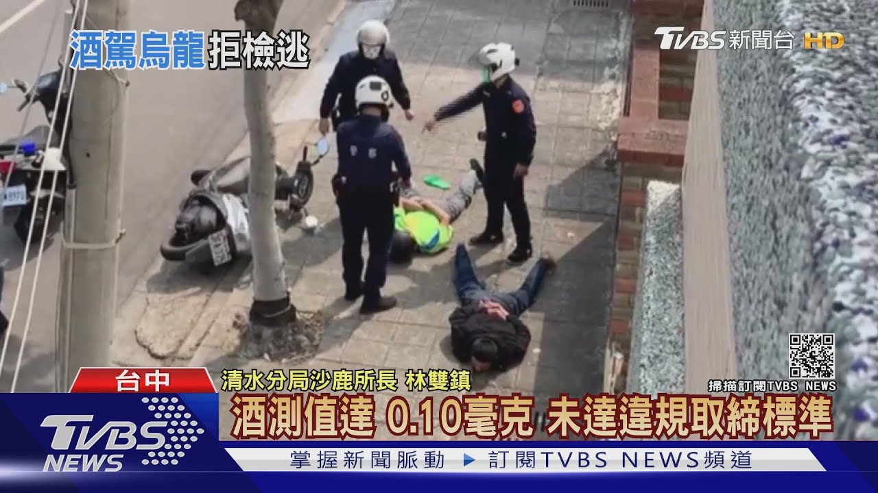 喝酒心虛闖燈跑給警察追　沒超標但罰4萬