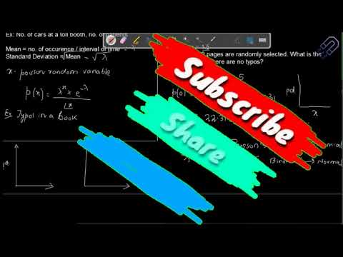Error Analysis | Lecture 6 | Poisson and exponential Distribution