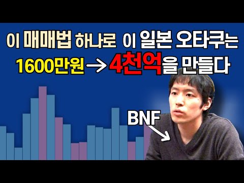 4천억 천재 트레이더 BNF의 투자 철학과 실전 매매법, 완벽 해부하기