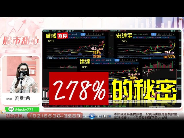 0831 - 278%的秘密！
