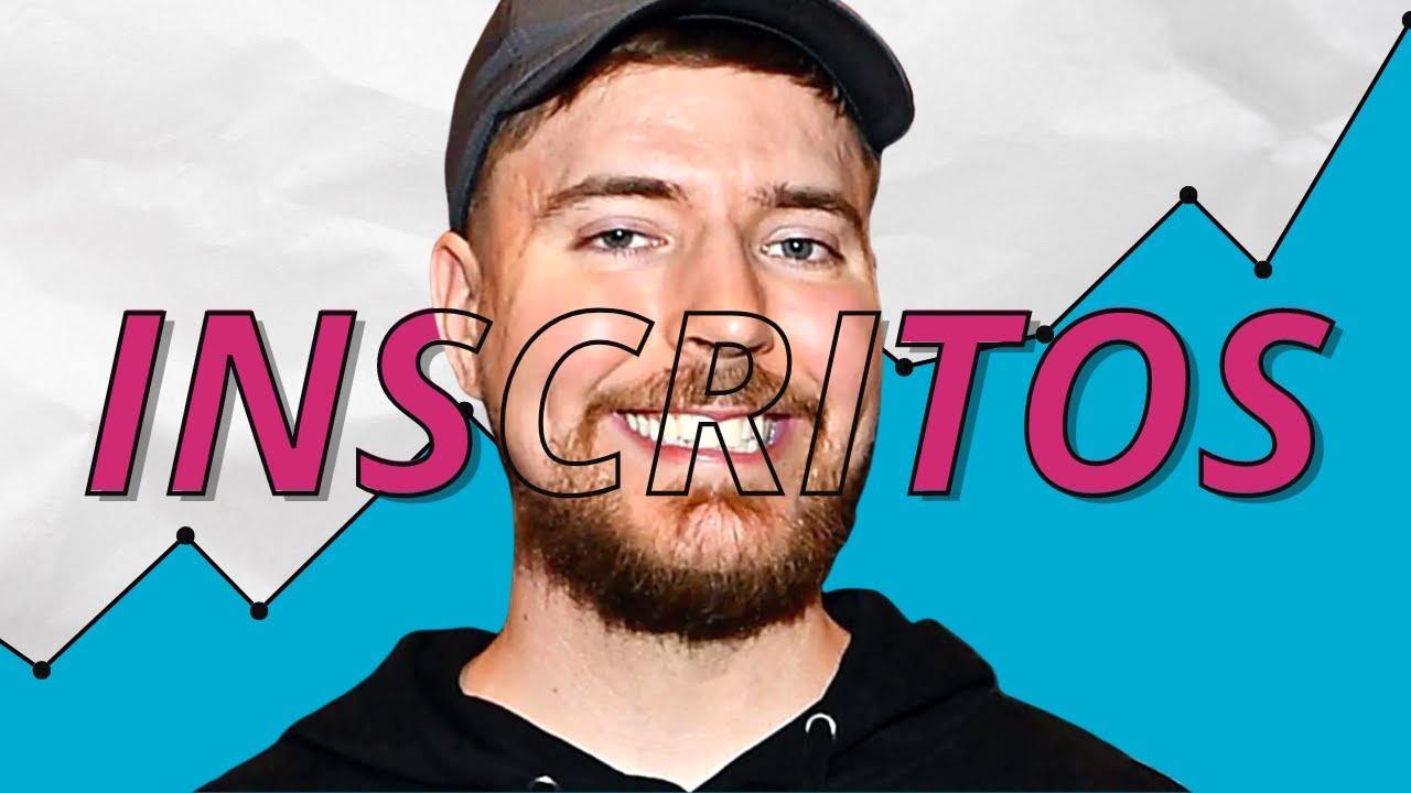 APRENDA a ganhar inscritos TODOS os DIAS!!