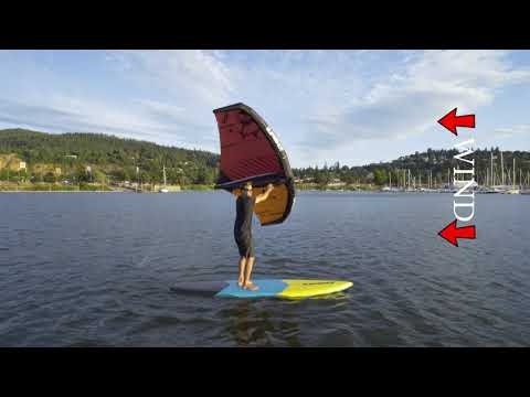 How to Wing Foil Basics | Turning around with a Tack