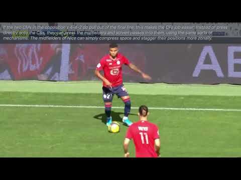 OGC Nice & Galtier - 4-4-2 v. 4-4-2: Matching Up Systems