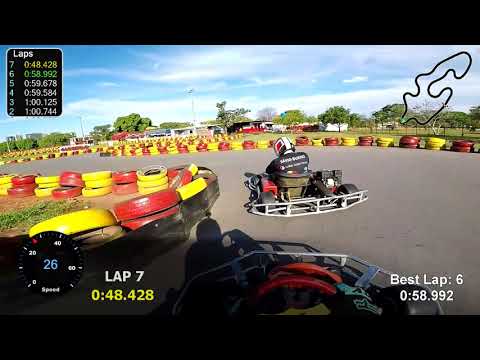 8ª Etapa Lika Racing - Carrera kart -  22/09/2018