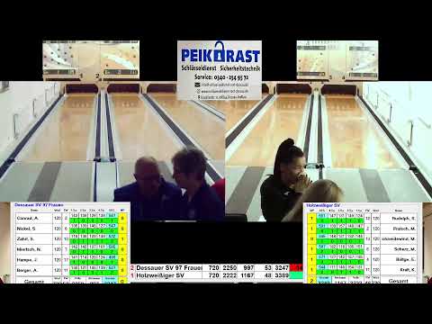 Dessauer SV 97 Frauen  - Holzweißiger SV 07.04.2024