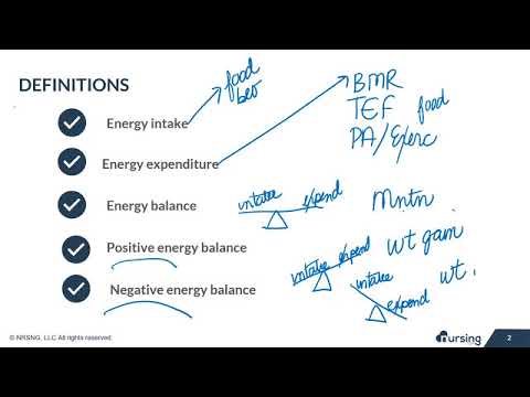 07 Energy Balance and Weight Control