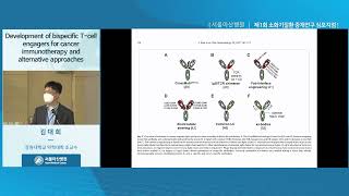 Development of Bispecific T-cell Engagers for Cancer Immunotherapy and Alternative Approaches 썸네일