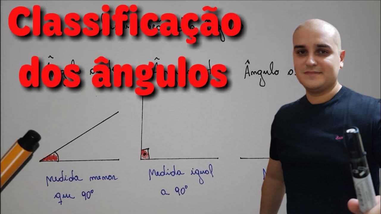 Classificação dos ângulos - Ângulo Agudo, Ângulo Obtuso, Ângulo Reto, Ângulo Raso.