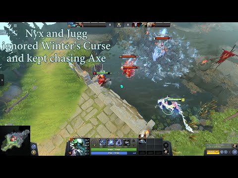Ability Interactions with Winter's Curse