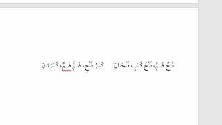 شرح  "البِناءُ في عِلْمِ التَّصْريفِ "(4)  تلخيص أبواب الثلاثي المجرد image