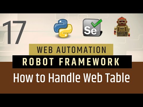 Part 17- How to Handle Web/HTML Table in Robot Framework | Selenium with Python
