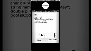 C++ vs JavaScript Be Like 💀 | const and let Supremacy | Programming Meme #coding #javascript #cpp